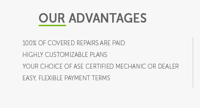 smart car extended warranty cost